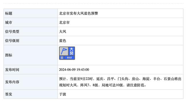 特里皮尔：荣幸拜仁一度有意签下我，凯恩很职业未引诱我加盟